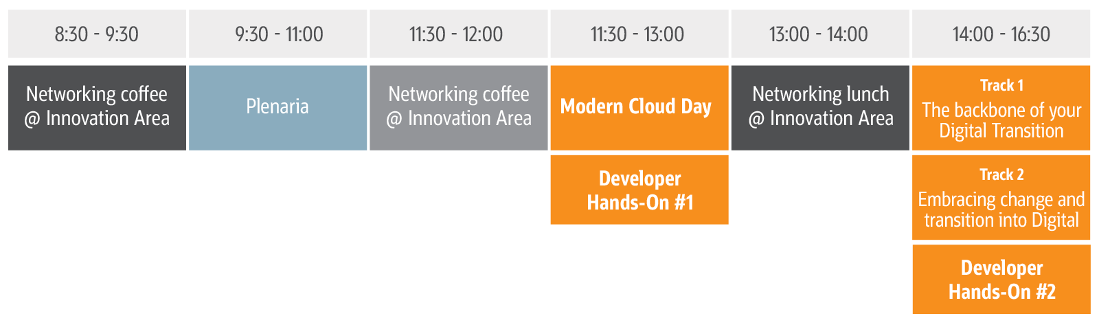 Oracle cloud day 2019 agenda